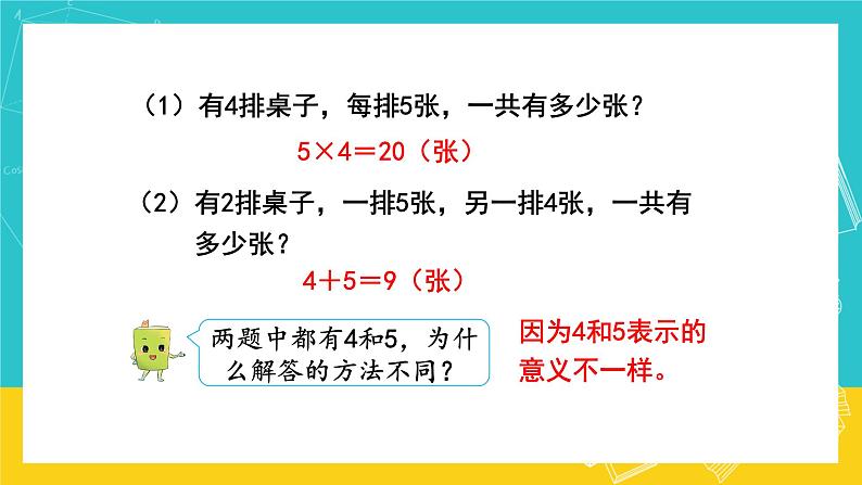 人教版数学二年级上册 4.8《解决问题》课件+教案06