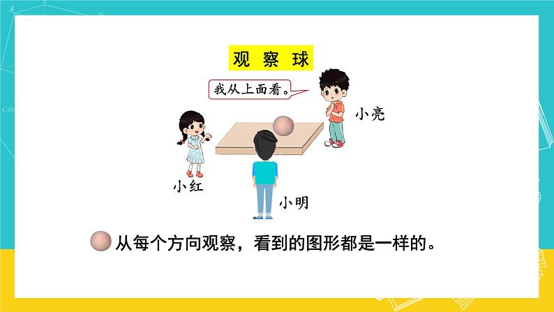 人教版数学二年级上册 5.2《观察物体》课件+教案08