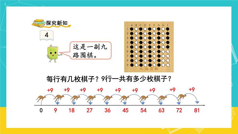 人教版数学二年级上册 6.4《9的乘法口诀》课件+教案03