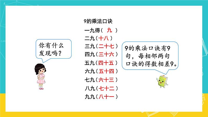 人教版数学二年级上册 6.4《9的乘法口诀》课件+教案06