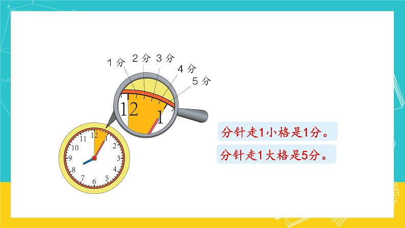 人教版数学二年级上册 7.1《认识时间》课件+教案07