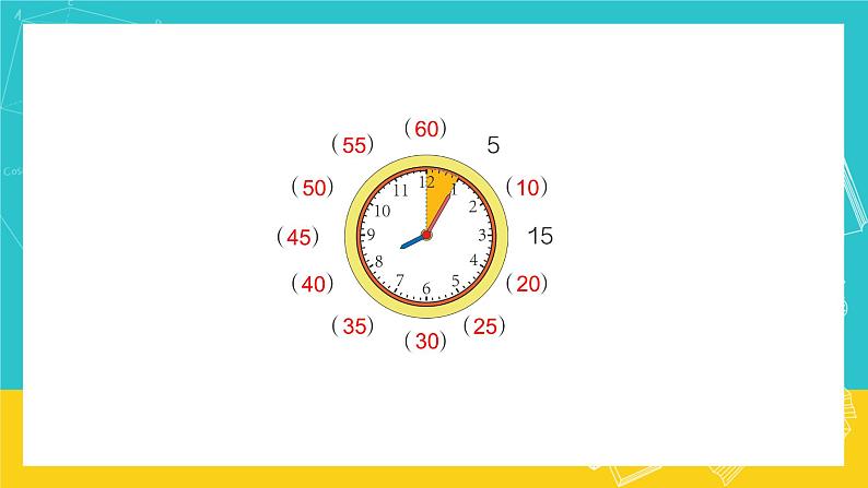 人教版数学二年级上册 7.1《认识时间》课件+教案08