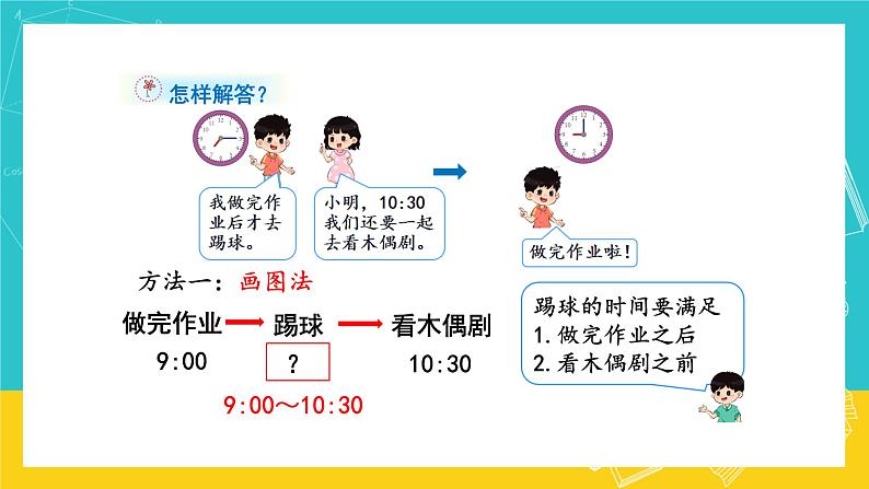 人教版数学二年级上册 7.2《认识时间》课件+教案06