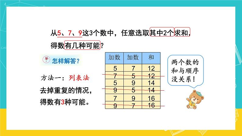 人教版数学二年级上册 8.2《简单的组合》课件+教案04