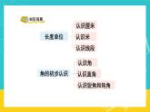 人教版数学二年级上册 9.1《长度单位 角的初步认识》课件