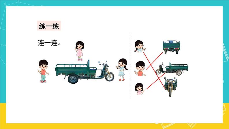 人教版数学二年级上册 9.2《观察物体 搭配 认识时间》课件第3页