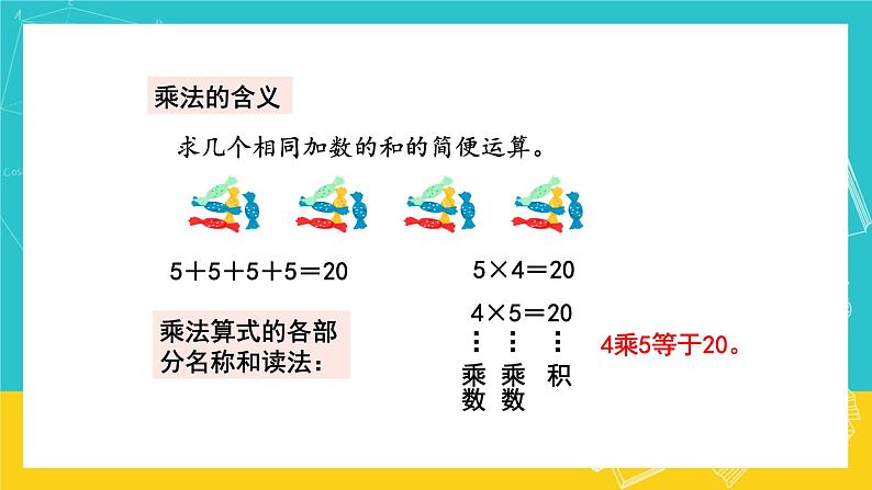 人教版数学二年级上册 9.4《表内乘法》课件03