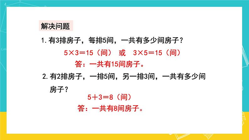 人教版数学二年级上册 9.4《表内乘法》课件05