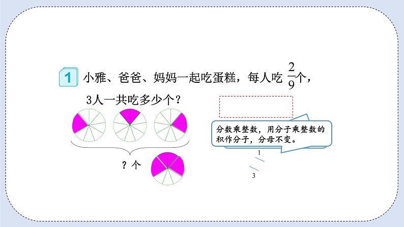 人教版数学六年级上册 1.1 分数乘整数 课件06