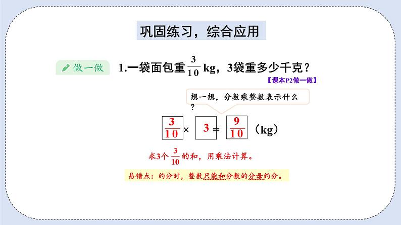 人教版数学六年级上册 1.1 分数乘整数 课件07