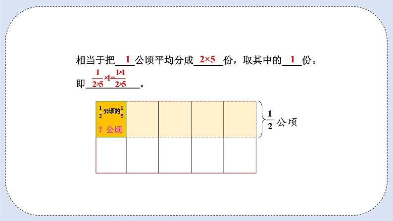 人教版数学六年级上册 1.3 分数乘分数 课件08