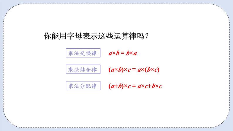 人教版数学六年级上册 1.7 整数乘法运算定律推广到分数 课件03