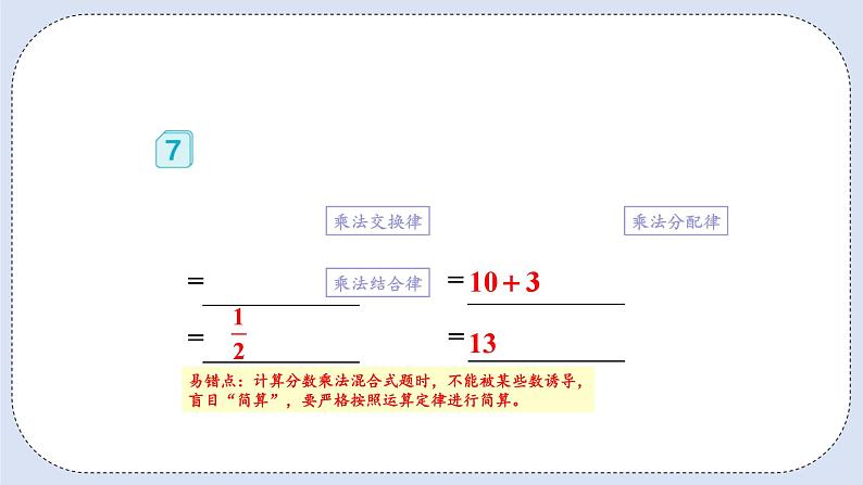 人教版数学六年级上册 1.7 整数乘法运算定律推广到分数 课件06