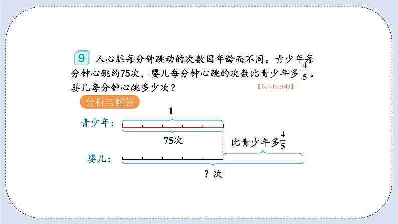 人教版数学六年级上册 1.9 解决问题 课件05