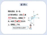 人教版数学六年级上册 2.2 根据方向和距离标出物体位置 课件