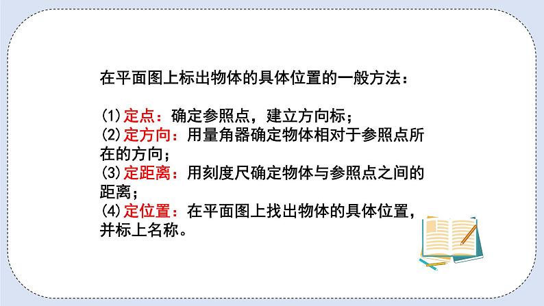 人教版数学六年级上册 2.2 根据方向和距离标出物体位置 课件06