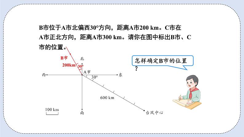 人教版数学六年级上册 2.2 根据方向和距离标出物体位置 课件07