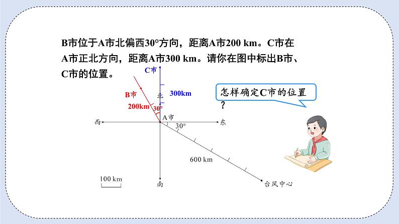 人教版数学六年级上册 2.2 根据方向和距离标出物体位置 课件08