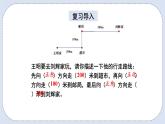 人教版数学六年级上册 2.3 认识路线图 课件