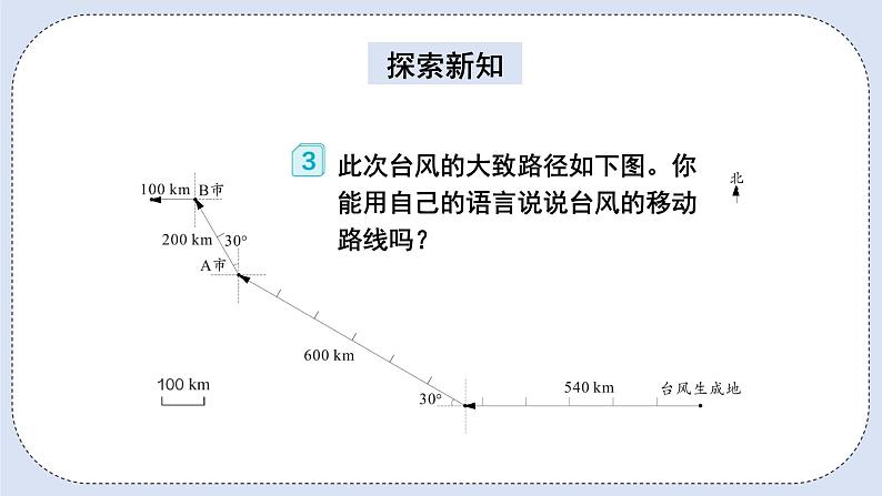 人教版数学六年级上册 2.3 认识路线图 课件03