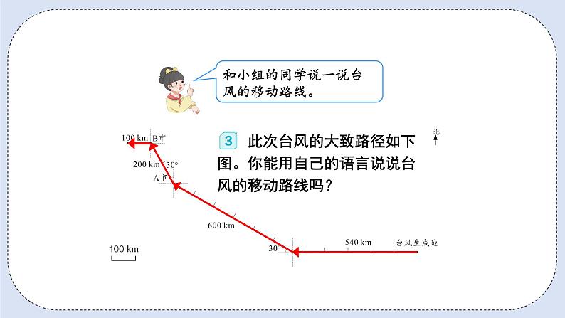 人教版数学六年级上册 2.3 认识路线图 课件04