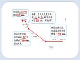 人教版数学六年级上册 2.3 认识路线图 课件