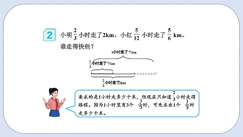 人教版数学六年级上册 3.3 一个数除以分数 课件第5页