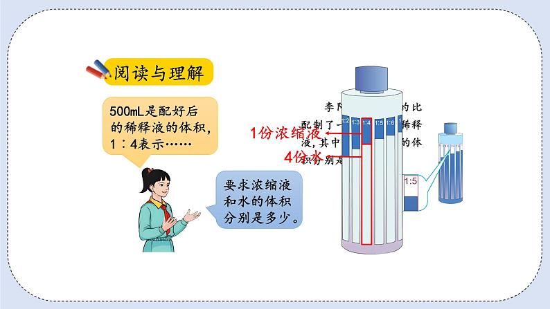 人教版数学六年级上册 4.3 按比分配 课件07