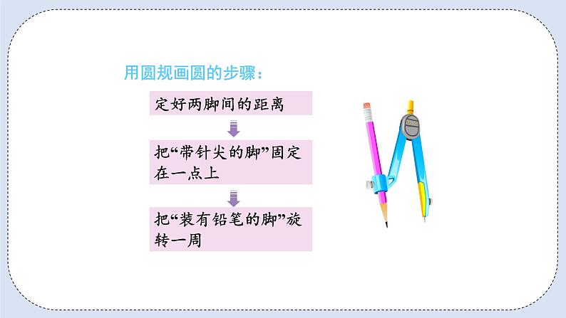 人教版数学六年级上册 5.1 圆的认识 课件05