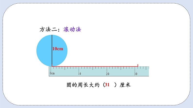 人教版数学六年级上册 5.3 圆的周长 课件05