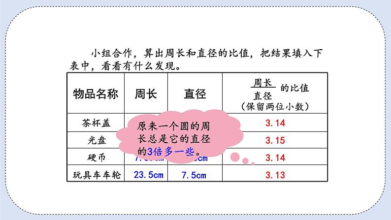 人教版数学六年级上册 5.3 圆的周长 课件07