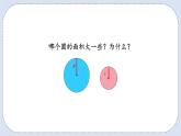 人教版数学六年级上册 5.5 圆的面积 课件