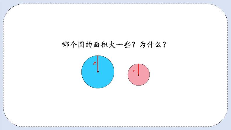人教版数学六年级上册 5.5 圆的面积 课件03