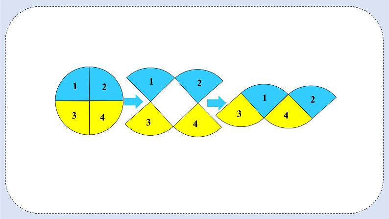 人教版数学六年级上册 5.5 圆的面积 课件08