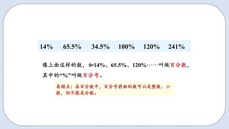 人教版数学六年级上册 6.1 百分数的意义和读写 课件03