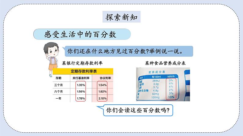 人教版数学六年级上册 6.1 百分数的意义和读写 课件04