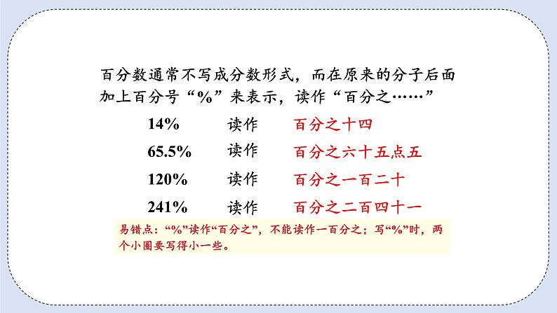 人教版数学六年级上册 6.1 百分数的意义和读写 课件05