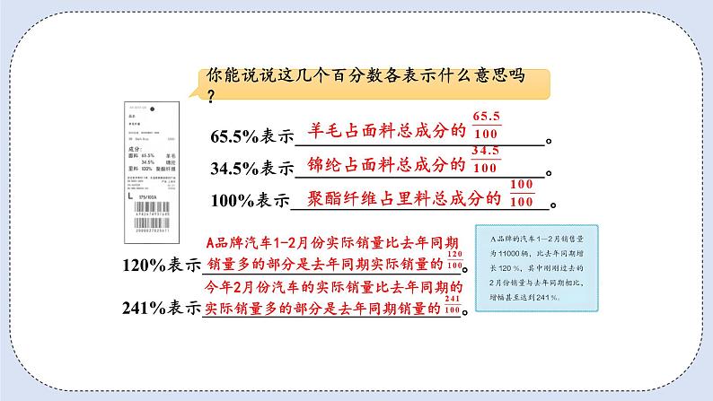 人教版数学六年级上册 6.1 百分数的意义和读写 课件07