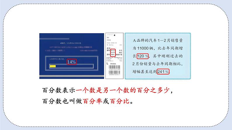 人教版数学六年级上册 6.1 百分数的意义和读写 课件08