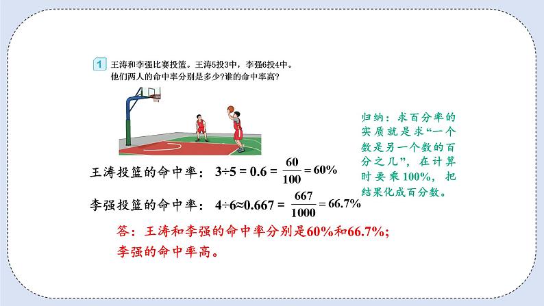 人教版数学六年级上册 6.2 百分数与小数、分数的互化 课件04