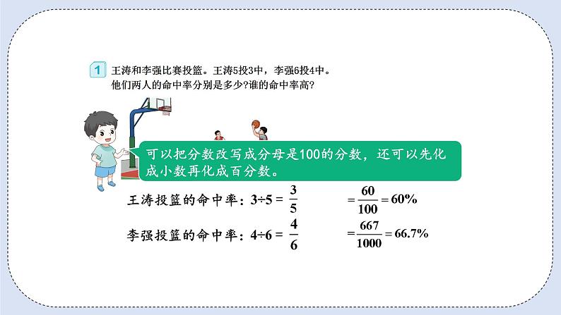 人教版数学六年级上册 6.2 百分数与小数、分数的互化 课件08