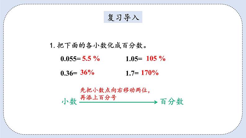 人教版数学六年级上册 6.3 百分数与小数、分数的互化 课件02