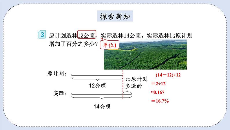 人教版数学六年级上册 6.4 用百分数解决问题 课件03