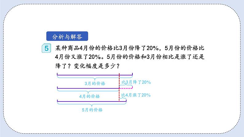 人教版数学六年级上册 6.6 用百分数解决问题 课件04