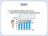 人教版数学六年级上册 7.2 选择合适的统计图 课件