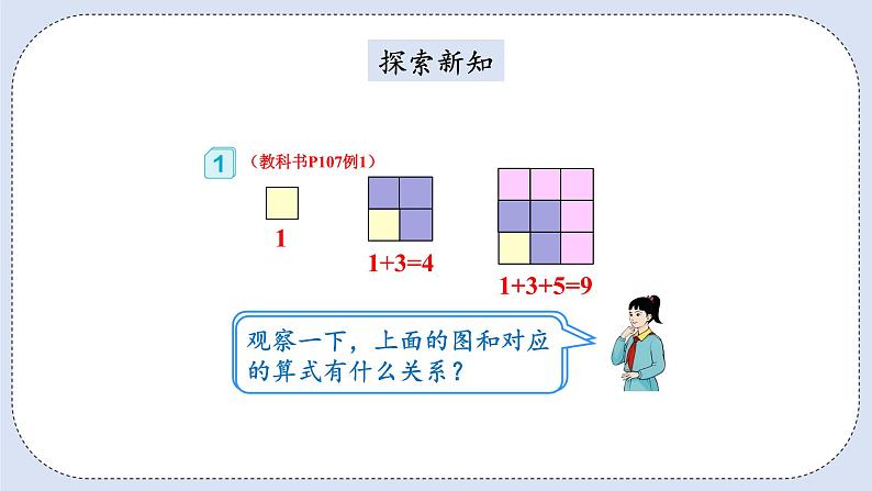 人教版数学六年级上册 8.1 数与形 课件03