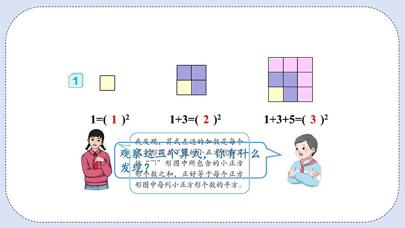 人教版数学六年级上册 8.1 数与形 课件04