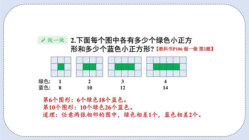 人教版数学六年级上册 8.1 数与形 课件08