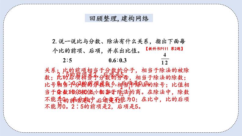 人教版数学六年级上册 9.2 数与代数 课件03