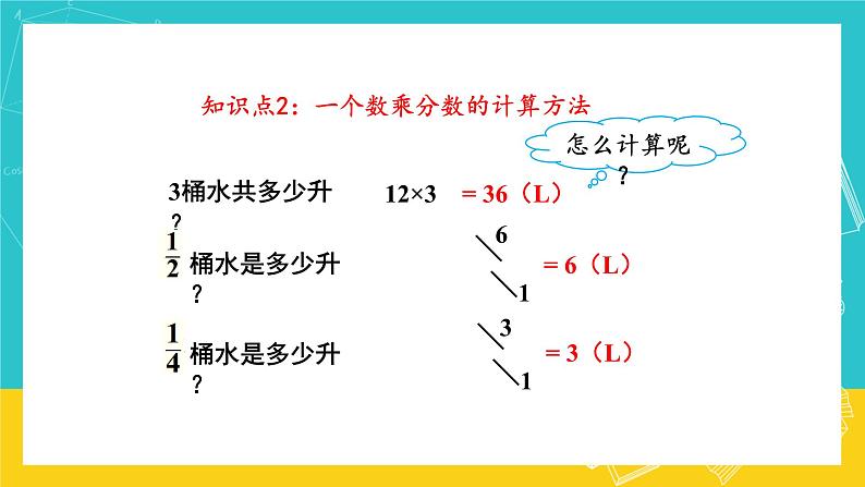 人教版数学六年级上册 1.2《分数乘整数》课件+教案07